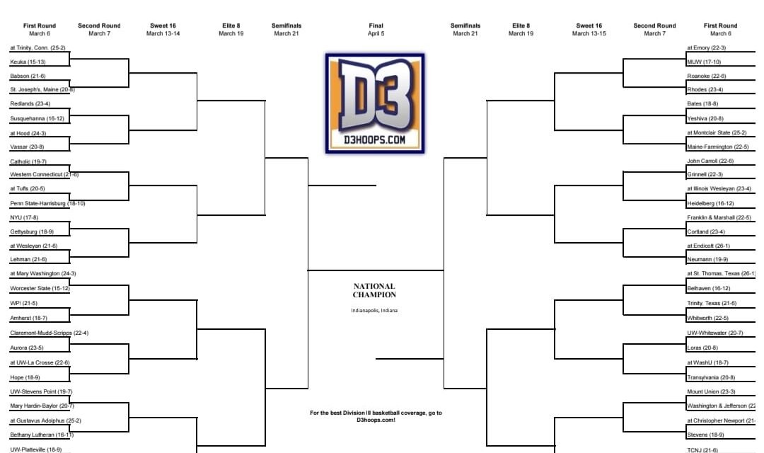 Yeshiva draws Bates in First Round of NCAA Tournament