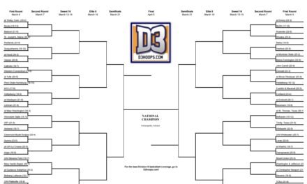 Yeshiva draws Bates in First Round of NCAA Tournament